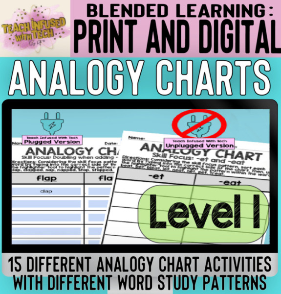 Blended Learning (Plugged and Unplugged Versions!) Literacy Word Study: Analogy Charts Level1, Paper and Digital Versions Included!