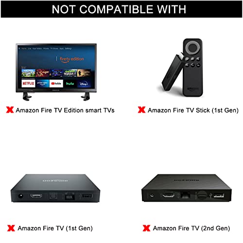 Allimity L5B83G Replacement Voice Remote Control fit for Amazon Fire TV Stick Lite, Fire TV Stick (2nd Gen & 3rd Gen), Fire TV Stick 4K, Fire TV Cube (1st Gen & 2nd Gen), and Fire TV (3rd Gen) | The Storepaperoomates Retail Market - Fast Affordable Shopping