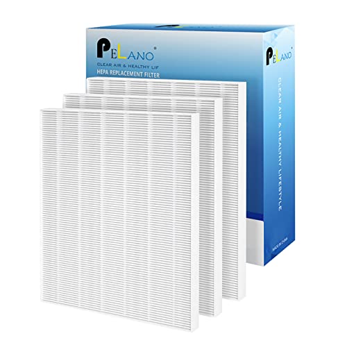Pelano 3Pack C545 HEPA Replacement Filter Compatible for Winix C545, Hepa Filter S, Part Number 1712-0096-00 and 2522-0058-00