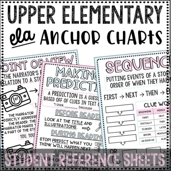 Upper Elementary ELA Anchor Charts