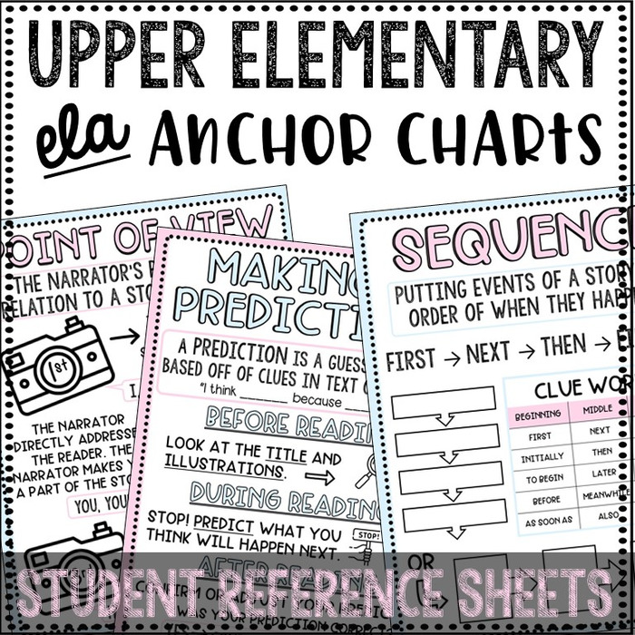 Upper Elementary ELA Anchor Charts | The Storepaperoomates Retail Market - Fast Affordable Shopping