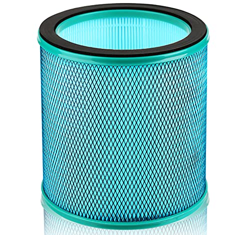 U ULTTY H13 HEPA Replacement Filter for SKJ-CR022D Purifying Fan | Medical Coating, Large