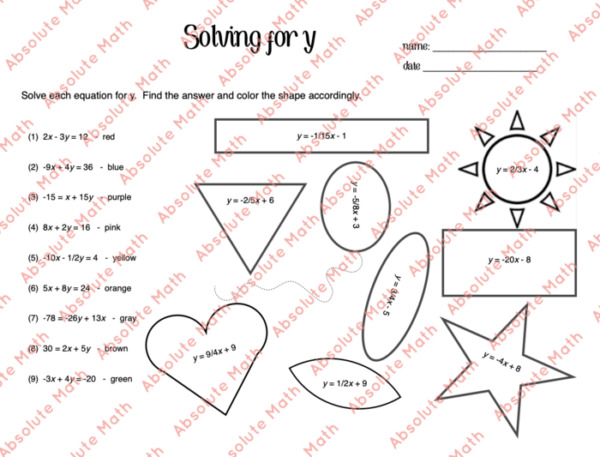 Solving for y Coloring Sheet