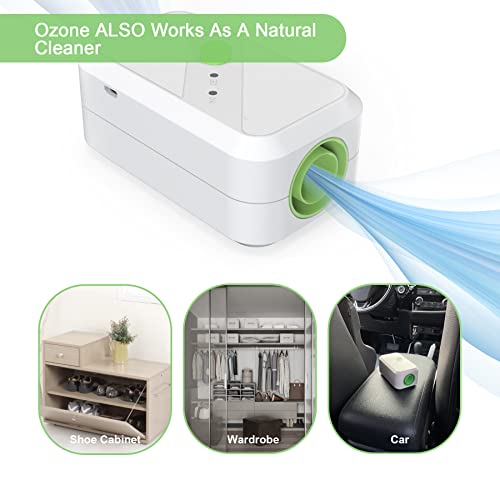 Mini Ozone Cleaner Multifunctional Ozone Machine Portable Deodorizer For Home Supplies And More | The Storepaperoomates Retail Market - Fast Affordable Shopping
