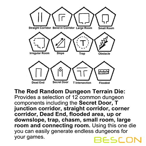 Bescon’s Dungeon and Wilderness Terrain, Dungeon Feature and Treasure Type Dice Set, 4 Piece Proprietary Polyhedral RPG Dice Set, Red, Green, Yellow with Black Print | The Storepaperoomates Retail Market - Fast Affordable Shopping