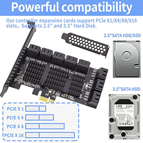 ACTIMED PCIE SATA Card 16 Port with 16 SATA Cable, 6 Gbps SATA 3.0 Controller PCI Express Expansion Card with Low Profile Bracket, Support 16 SATA 3.0 Devices, Compatible with Windows,MAC,Linux System | The Storepaperoomates Retail Market - Fast Affordable Shopping