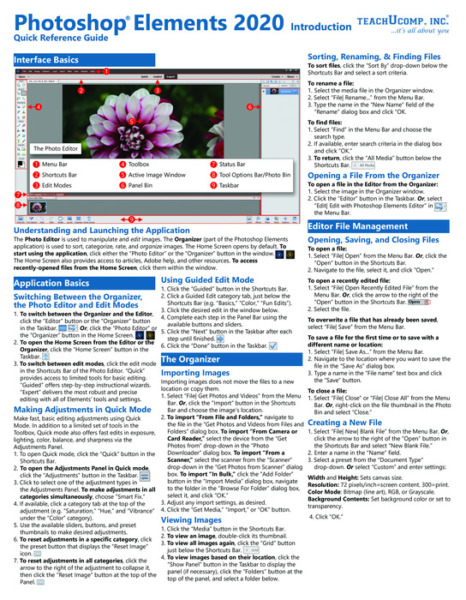 Adobe Photoshop Elements 2020 Introduction Quick Reference Training Guide Cheat Sheet
