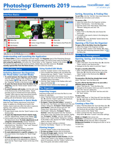 Adobe Photoshop Elements 2019 Introduction Quick Reference Training Guide Cheat Sheet