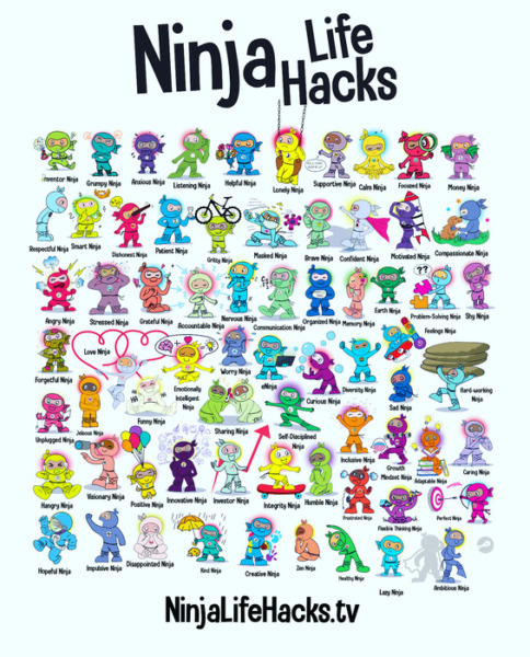 Ninja Life Hacks SEL Poster 12″x18″
