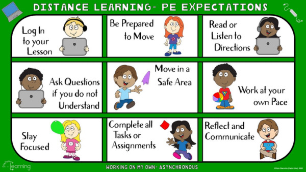 Distance Learning- PE Expectations (Asynchronous)