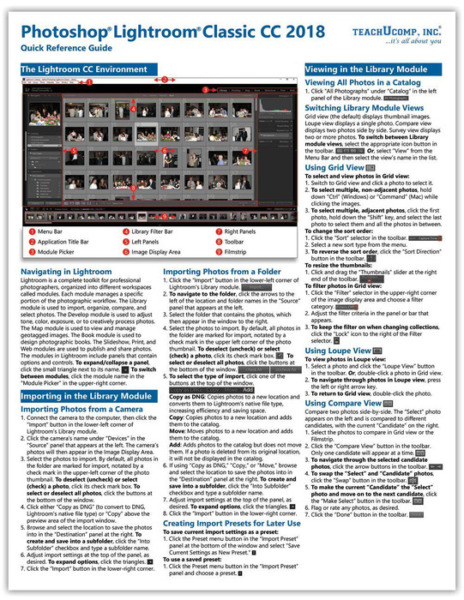 Adobe Lightroom Classic CC 2018 Introductory Quick Reference Training Guide Cheat Sheet
