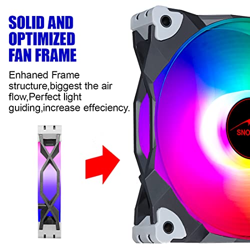 Snowfan WY-01 Addressable 120mm RGB Case Fans, Gaming Computer PC Case Fans,3Pin ARGB SYNC case Fan,12V 4Pin PWM Quiet/Longevity ARGB Case Fans for CPU Cooler/Computer Case (WY-01 120mm, White) | The Storepaperoomates Retail Market - Fast Affordable Shopping