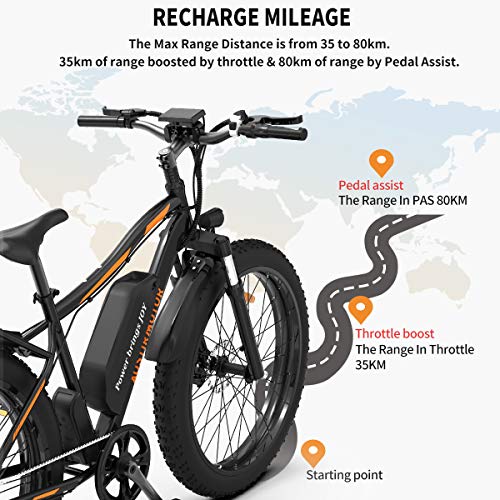 aostirmotor Fat Tire Ebike 750W 48V 13AH Electric Mountain Bike with Rack and Fender, 26 ‘’4.0 inch Ebike, Electric Bicycle for Adults… | The Storepaperoomates Retail Market - Fast Affordable Shopping