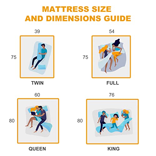 S SECRETLAND King Mattress, 12 Inch Hybrid Memory Foam Mattress and Individual Pocket Springs,King Bed in a Box with Pressure Relief and Cooler Cover,Medium Softer King Size | The Storepaperoomates Retail Market - Fast Affordable Shopping