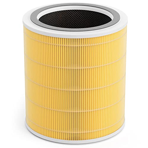 Ulrempart Pet Allergy Replacement Filter Compatible with LEVOIT Air Purifier Model Core 400S, Core 400s-RF Genuine H13 HEPA 360 Degree Filtration, 5 Layers 3 in 1 Filter | Yellow