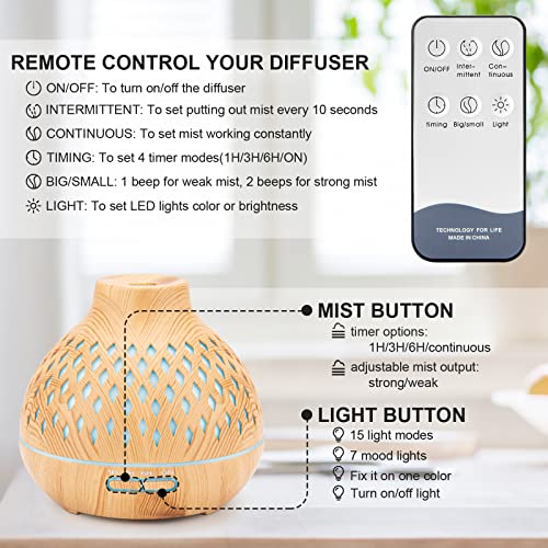 400ML Essential Oil Diffuser,Cool Mist air Scent Humidifier,Aromatherapy Diffuser with Remote Control Included and Waterless Safety Switch ,14 LED Colors for Large Room,Home | The Storepaperoomates Retail Market - Fast Affordable Shopping