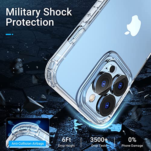 GLIMALL [3 in 1 Designed for iPhone 13 Pro Max Clear Case with Screen Protector[2 Pack] + Camera Lens Protector[2 Pack], Military Grade Drop Protection Transparent Cover 6.7 Inch | The Storepaperoomates Retail Market - Fast Affordable Shopping