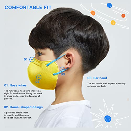 ETIQA Black Disposable KIDs Face Mask, KF94 2D Mask, Premium Level for 8 to11 – [10 Pack] Individually Wrapped Masks, Made In Korea, 4 Layer Face Coverings, Breathable High Filtration, Safety Dust Covers | The Storepaperoomates Retail Market - Fast Affordable Shopping