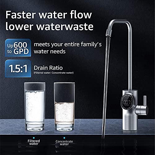 Waterdrop WD-D6-B RO Reverse Osmosis Water Filtration System and Waterdrop DA29-00020B Refrigerator Water Filter Bundle | The Storepaperoomates Retail Market - Fast Affordable Shopping