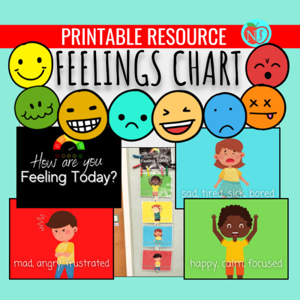HOW ARE YOU FEELING TODAY CHART | VISUAL FOR FEELINGS RATING SCALE | AUTISM