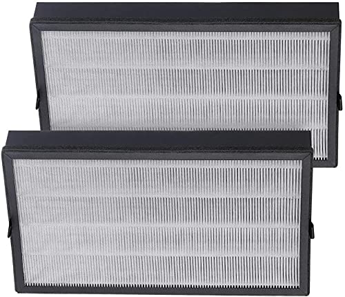 Replacement True HEPA Air Purifier Filter Kit for Inofia PM1539 – Includes TWO True HEPA Filters