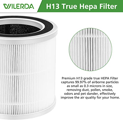 WILERDA Hepa Replacement Filters Compatible with Proton Pure Air Purifier, 3-Step Filtration System, H13 True HEPA Filter 2 Pack | The Storepaperoomates Retail Market - Fast Affordable Shopping