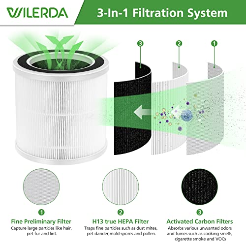 WILERDA Hepa Replacement Filters Compatible with Proton Pure Air Purifier, 3-Step Filtration System, H13 True HEPA Filter 2 Pack | The Storepaperoomates Retail Market - Fast Affordable Shopping