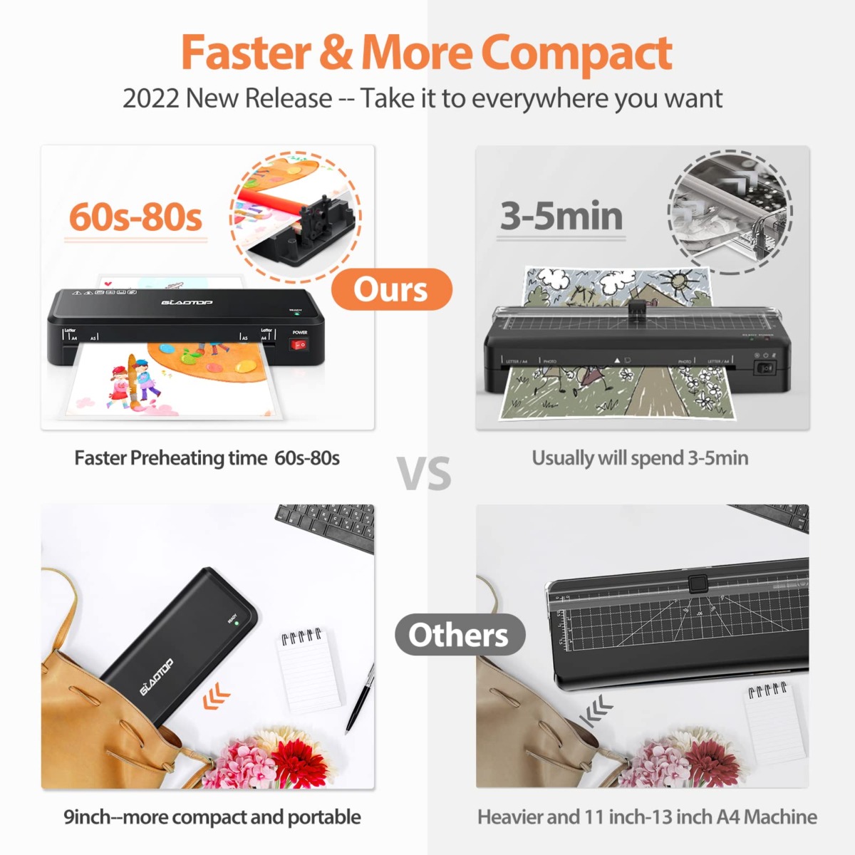 Laminator A4, GLADTOP 9 Inches Personal Laminator Machine with 5pcs Laminator Sheets Pouches, 90s Fast Warm-up Portable Desktop Thermal Laminator for Home/School/Office | The Storepaperoomates Retail Market - Fast Affordable Shopping