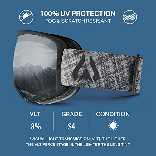 Wildhorn Cristo Ski Goggles OTG-100% UV Anti-Fog, Anti-Scratch-US Ski Team Official Supplier- Snow Goggles Men, Women & Youth | The Storepaperoomates Retail Market - Fast Affordable Shopping