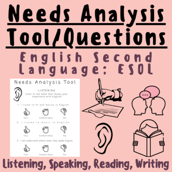 Needs Analysis Tool, Questionnaire, Survey: For Teachers and Students In English Second Language, ESL, ESOL, ELL Classrooms