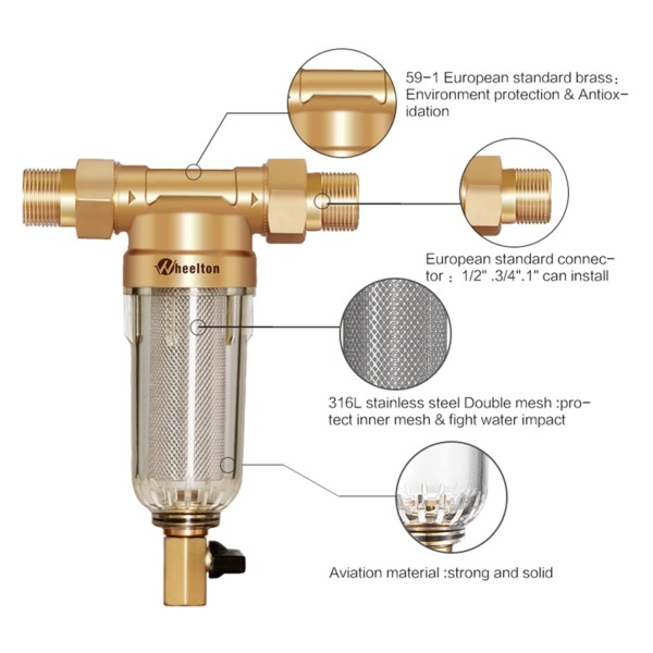 Under Sink Water Filter System Whole House Water Filter Purifier System 59 Brass 40micron Stainless Steel Mesh Ultra High Capacity (Color : One Filter)