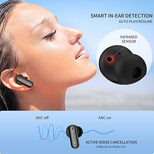omthing Wireless Earbuds, AirFree 2 True Wireless Headphones, Earphones with Wireless Charging, Bluetooth Earbuds with ANC, in-Ear Headphones Deep Bass, Touch Control, IPX5 Waterproof, 25H | The Storepaperoomates Retail Market - Fast Affordable Shopping