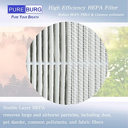 PUREBURG 2-Pack Replacement 3-IN-1 HEPA Filters Compatible with Bagotte Air Purifier BAP20, Part Number BAP20-HF | The Storepaperoomates Retail Market - Fast Affordable Shopping