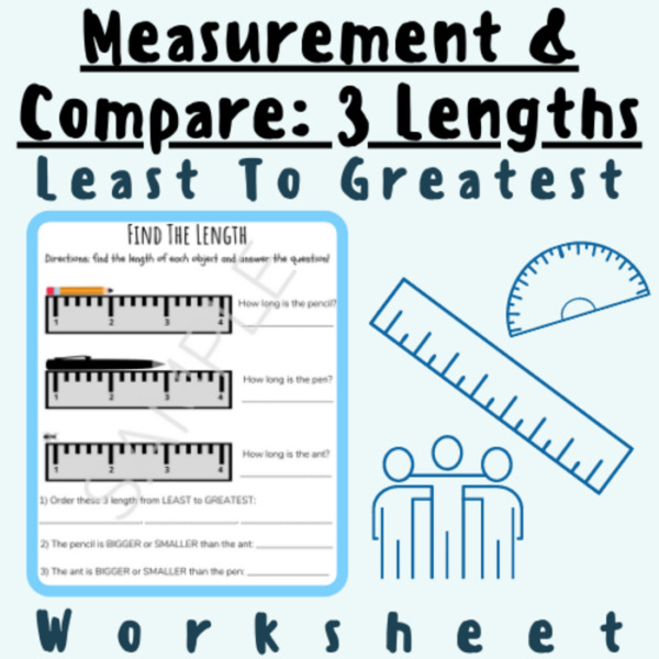 Measure and Compare 3 Lengths (Least to Greatest) With Guiding Questions: For K-5 Math Elementary School Teachers and Students