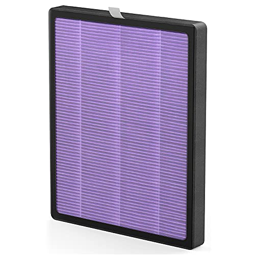 YIOU Air Purifier R1 Replacement Filter, 3-in-1 Pre-Filter, True HEPA Filter, High-Efficient Activated Carbon Filter(Toxin Absorber),Deep Purple
