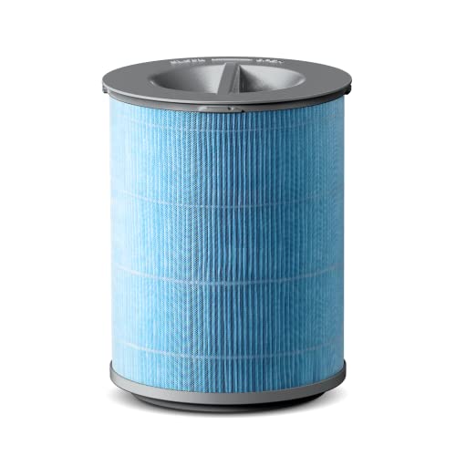 YIOU Air Purifier S1 Pet Allergy Replacement Filter, 3-in-1 True HEPA, Better Dander and Pet Odor Control,(Blue)