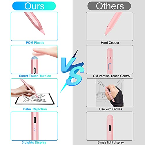 Kailfee Stylus Pen for iPad, Apple Pencil for iPad 9th Gen, iPad Mini 6th Gen, Apple Pen for iPad 2018-2022, iPad Pro 11 and iPad Pro 12.9 3/4/5 Gen, iPad Air 3/4/5, iPad Mini 5th, iPad 6/7/8th Gen | The Storepaperoomates Retail Market - Fast Affordable Shopping