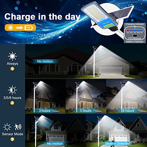 1800W Solar Street Lights Outdoor, 160000LM High Brightness Dusk to Dawn LED Lamp, Street Solar Lights Motion Sensor with Remote Control, IP67 Waterproof for Parking Lot, Yard, Garden, Patio, Stadium | The Storepaperoomates Retail Market - Fast Affordable Shopping