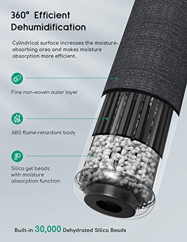 Afloia TOPZ Dehumidifier Replacement Box (No Heating Base), Wireless Gun Safe Dehumidifiers Stick, Mini Portable Dehumidifier Cylinder for Small Spaces Closet Cabinet Reptile Car, Dark Grey | The Storepaperoomates Retail Market - Fast Affordable Shopping