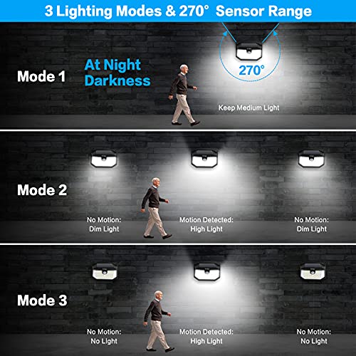 Yi Tech Solar Outdoor Lights, 178 LED Solar Motion Lights Outdoor with 270° Wide Angle, IP65 Waterproof, Dusk to Dawn Solar Powered Security Lights Wireless Wall Light for Garden Yard Patio, 2 Pack | The Storepaperoomates Retail Market - Fast Affordable Shopping