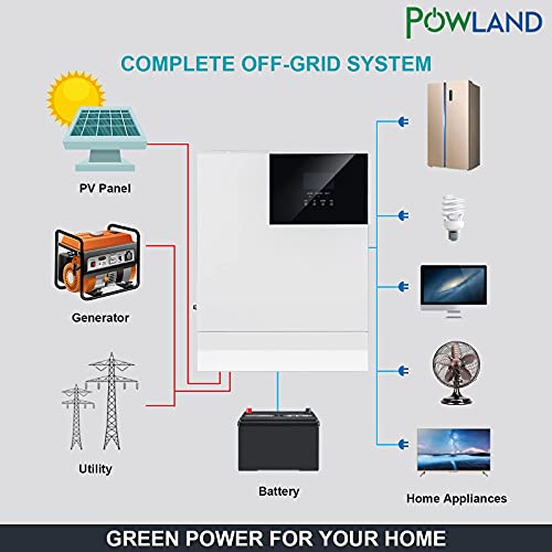 POWLAND 3000W Solar Inverter, 24V DC to 110V 120V AC, Off-Grid Inverter, Pure Sine Wave, Built-in 60A MPPT Charge Controller, for 24V Lead Acid or Lithium Battery | The Storepaperoomates Retail Market - Fast Affordable Shopping