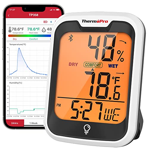 ThermoPro TP358 Bluetooth Thermometer for Room Temperature with Built-in Clock, Smart Temperature Sensor and Humidity Meter with Backlit, 260Ft Hygrometer Indoor Thermometer for Home Greenhouse