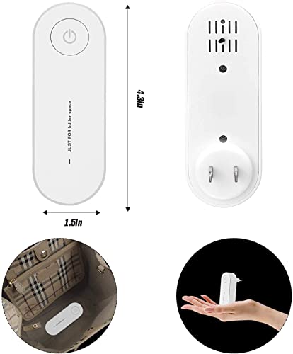 Pure Air – 2 Units- Plug-in Air Purifier,Mini Portable Air Purifier for Home & More Suitable for Bedrooms, Toilets, Living Room,bathrooms,closets,hotel,pet room | The Storepaperoomates Retail Market - Fast Affordable Shopping