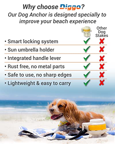 DIGGO Dog Stake- Essential Beach Accessory for All Dog Sizes,Unique 360° Rotating Head with a Smart Locking System and an Umbrella Sand Anchor, Heavy Duty Tie Out Stake, Designed for The Beach | The Storepaperoomates Retail Market - Fast Affordable Shopping