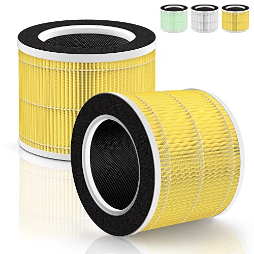 RP-AP088-F1 Replacement Filter Compatible with RENPHO Air Purifier Replacement Filter RP-AP088W True HEPA H13 Filter for RENPHO RP-AP088B RP-AP088W RP-AP088W/RP-AP088B Especially for Pet Allergy, 2PCS