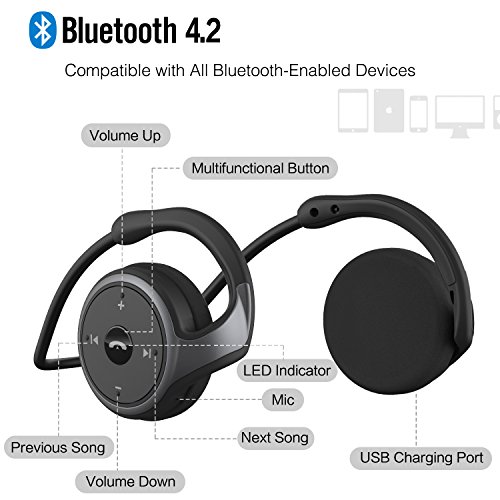 RTUSIA Small Bluetooth Headphones Wrap Around Head – Sports Wireless Headset with Built in Microphone and Crystal-Clear Sound, Foldable and Carried in The Purse, and 12-Hour Battery Life, Black | The Storepaperoomates Retail Market - Fast Affordable Shopping
