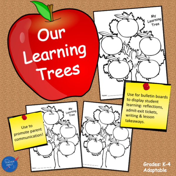 Learning Trees for Student Reflection, Writing & Parent Update Notes