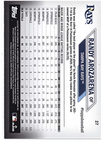 2021 Topps National Baseball Card Day #27 Randy Arozarena NM-MT Tampa Bay Rays Baseball | The Storepaperoomates Retail Market - Fast Affordable Shopping