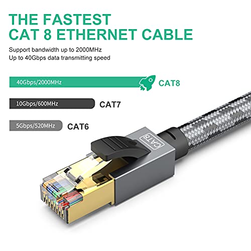 SNANSHI Cat 8 Ethernet Cable 100 ft, Heavy Duty 26AWG Nylon Braided High Speed Cat8 Network LAN Patch Cord, 40Gbps 2000Mhz SSTP Double Shielded Cat8 Ethernet Cable RJ45 Cable | The Storepaperoomates Retail Market - Fast Affordable Shopping