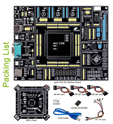 openPIC pro PIC Development Board with dsPIC33FJ128GP306A MCU Card